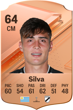Santiago Silva EA FC 24