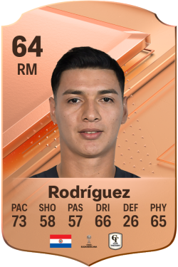 Derlis Rodríguez EA FC 24