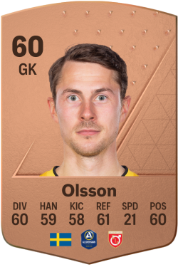 Jonas Olsson EA FC 24