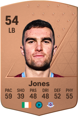 Jarlath Jones EA FC 24