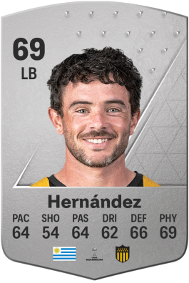 Lucas Hernández EA FC 24