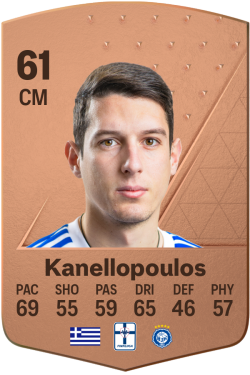 Georgios Kanellopoulos EA FC 24