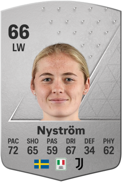 Paulina Nyström EA FC 24