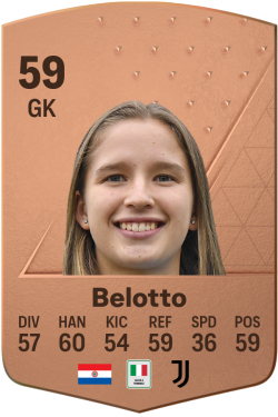 Soledad Belotto EA FC 24