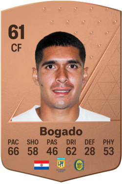 Giovanni Bogado EA FC 24