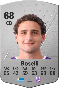 Sebastián Boselli EA FC 24
