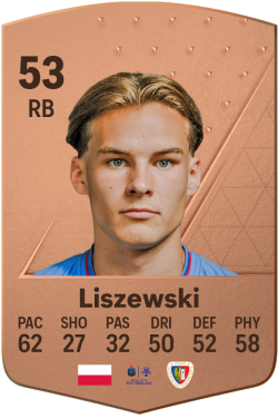 Piotr Liszewski EA FC 24