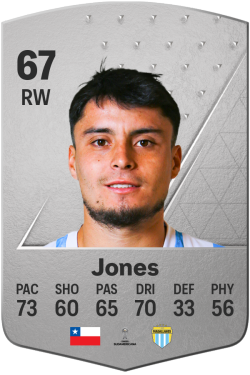 Thomas Jones EA FC 24