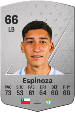 Felipe Espinoza EA FC 24