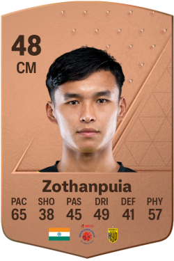 Mark Zothanpuia EA FC 24