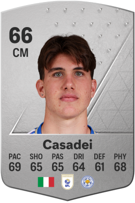 Cesare Casadei EA FC 24