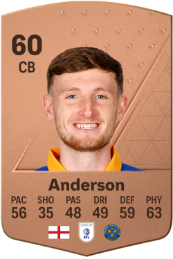 Joe Anderson EA FC 24
