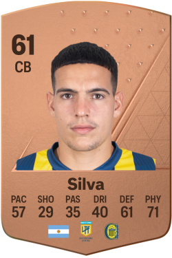 Kevin Silva EA FC 24