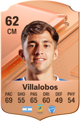 Agustín Villalobos EA FC 24