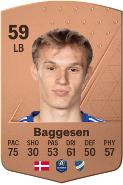 Marcus Baggesen EA FC 24