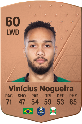 Vinícius Nogueira EA FC 24
