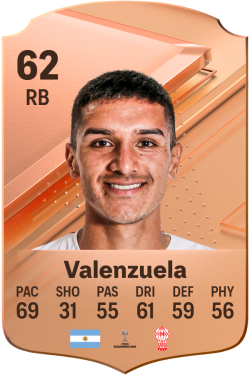 Iván Valenzuela EA FC 24