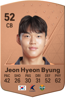 Hyeon Byung Jeon EA FC 24
