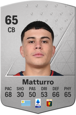 Alan Matturro EA FC 24