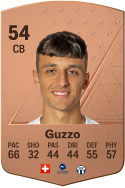 Ramon Guzzo EA FC 24