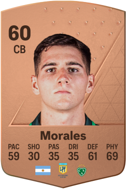 Santiago Morales EA FC 24