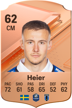 Melker Heier EA FC 24
