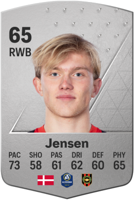 Alexander Jensen EA FC 24