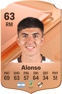Agustin Alonso EA FC 24
