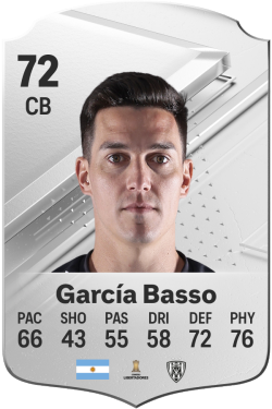 Agustín García Basso EA FC 24