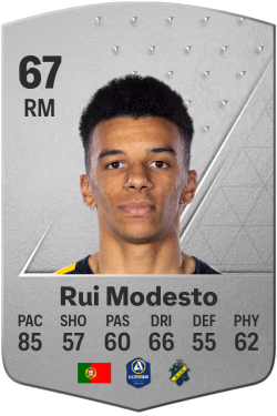 Rui Manuel Muati Modesto EA FC 24