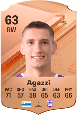 Lucas Agazzi EA FC 24