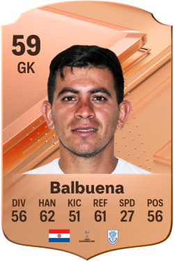 Junior Balbuena EA FC 24