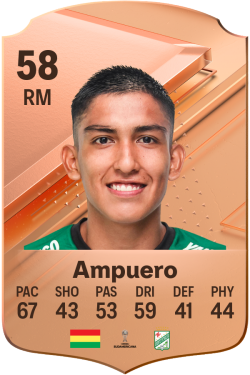 Alejandro Ampuero EA FC 24