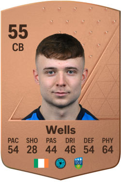 Adam Wells EA FC 24