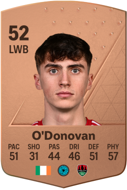 John O'Donovan EA FC 24