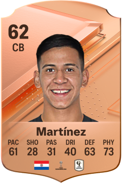 Luís Mario Martínez EA FC 24