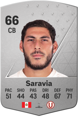 Marco Saravia EA FC 24