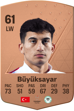 Mehmet Ali Büyüksayar EA FC 24