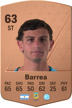 Daniel Barrea EA FC 24