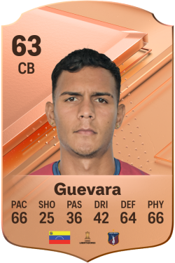 David Guevara EA FC 24