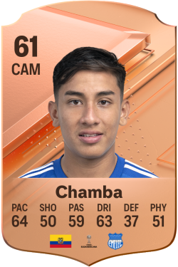 Tommy Chamba EA FC 24