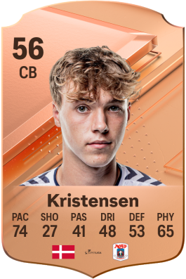 Mikkel Kristensen EA FC 24