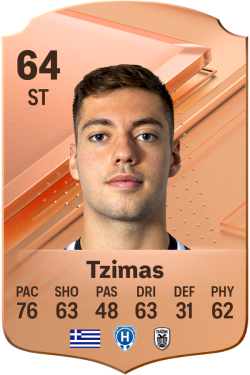 Stefanos Tzimas EA FC 24