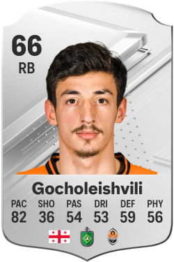 Giorgi Gocholeishvili EA FC 24