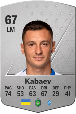 Vladyslav Kabaev EA FC 24