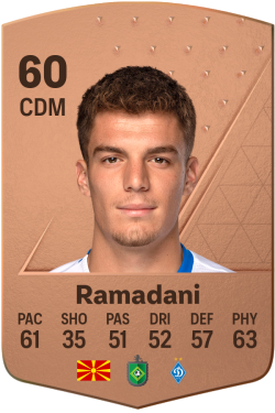 Reshat Ramadani EA FC 24