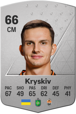 Dmytro Kryskiv EA FC 24