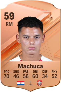Marcos Machuca EA FC 24