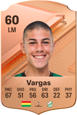 Javier Vargas EA FC 24