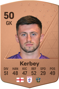 Matt Kerbey EA FC 24